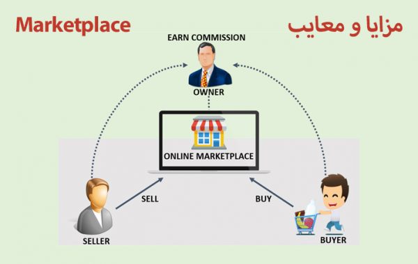 مزایا و معایب marketplace